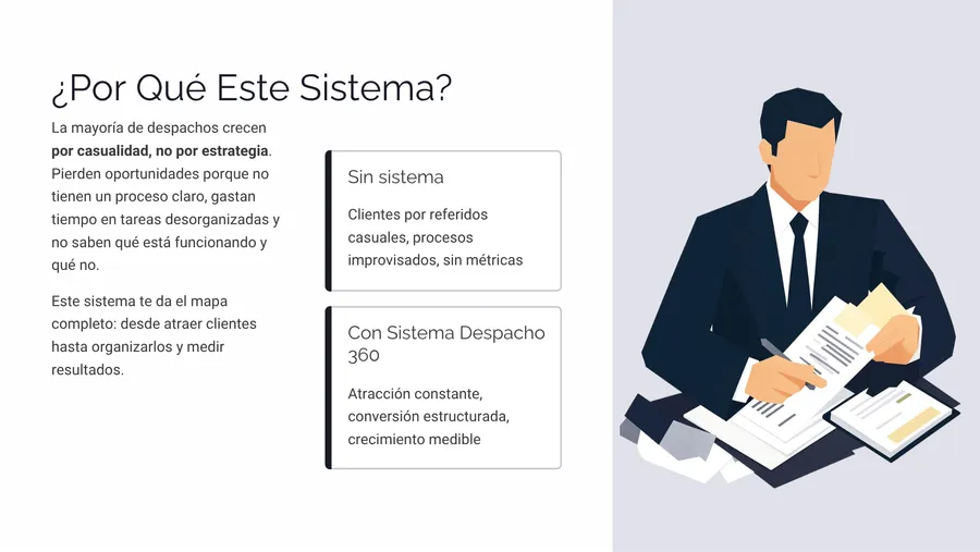 ¿Por qué este sistema? Sin sistema vs. con Sistema Despacho 360