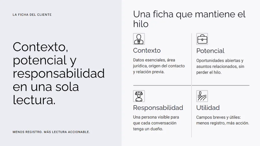 Etapa 1: Posicionamiento